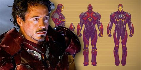 Iron Man's New Codename Proves His Armor Is Evolving Like .